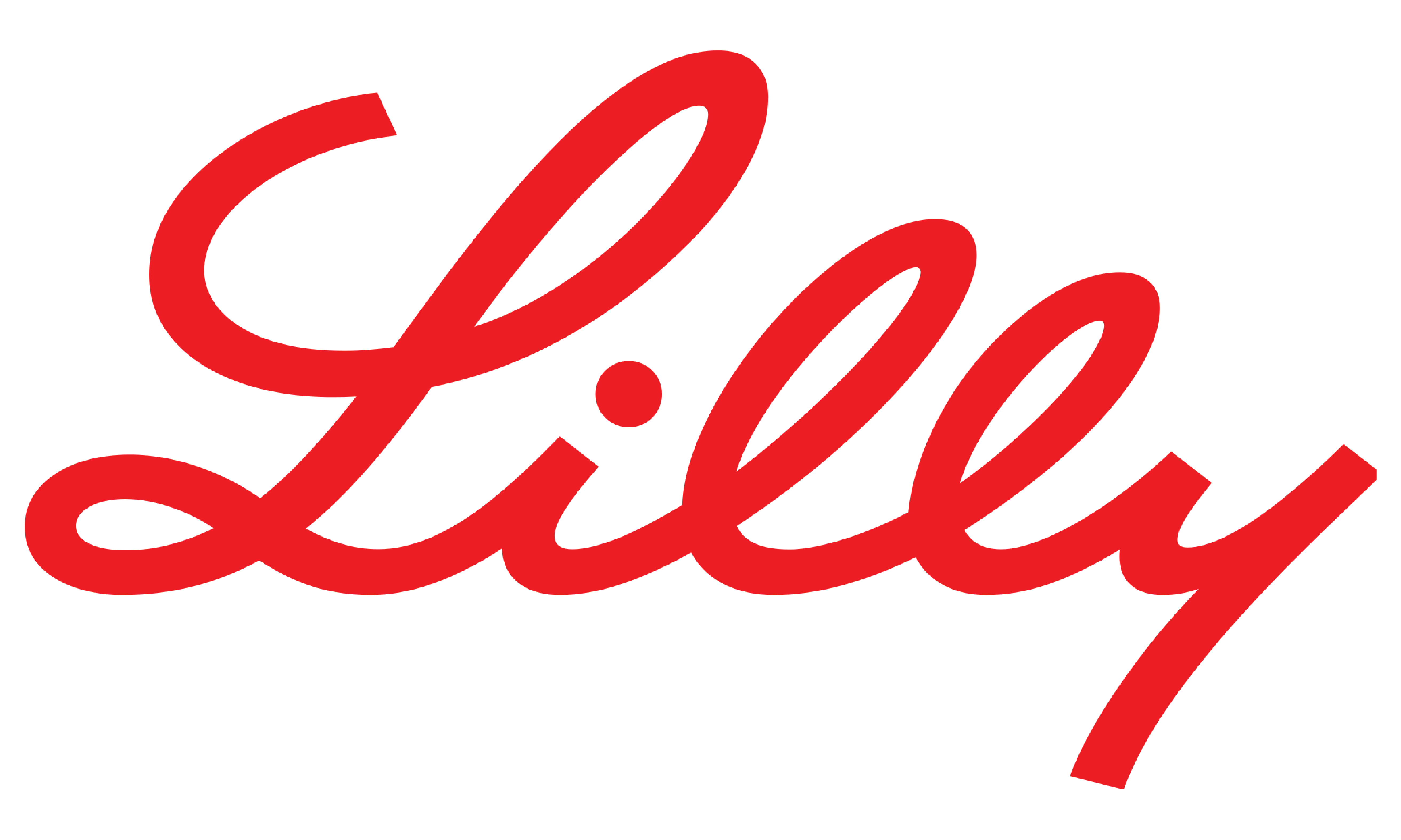 Eli Lilly and Company